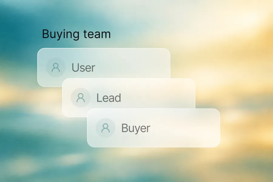 The buyer is rarely one person. Buying team, User, Lead, Buyer.