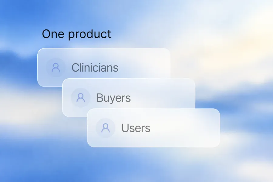 Buying decisions involve multiple stakeholders. One product, Clinicians, Buyers, Users.