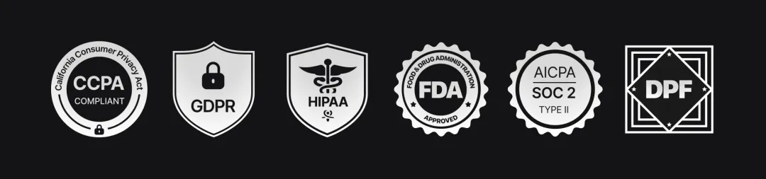 CCPA, GDPR, HIPAA, FDA, SOC 2 and DPF compliance marks.